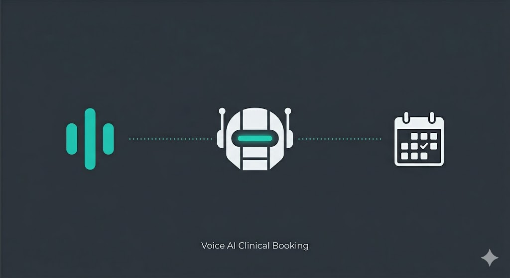 Voice AI Agent — Clinical Appointment Booking preview
